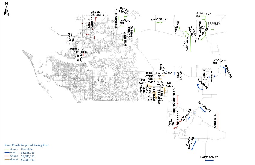Work will resume on the remaining phases of Manatee County's Rural Road Paving Program in 2027.