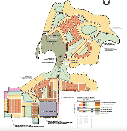 The Johns Lake Urban Village Planned Unit Development is a proposed community planned for 613 homes on more than 319 acres in Winter Garden near the Lake-Orange county line.