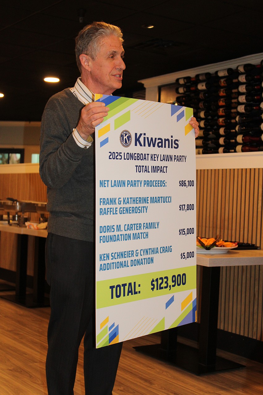 Kiwanis Club of Longboat Key Club past president Michael Garey breaks down the final contribution to the Children's Guardian Fund stemming from the Lawn Party.