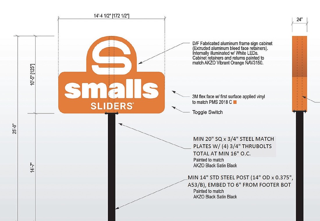 Mini-burger chain Smalls Sliders was issued a permit to build a monument sign for the restaurant in The Fountains at St. Johns.
