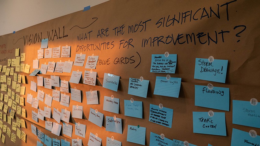 At a St. Armands Visioning Session held at Mote Marine Laboratory’s Keating Marine Education Center Thursday, Feb. 26, participants were asked to write on and place note cards on a vision board. On one side, participants wrote what their favorite things about St. Armands Circle were, and on the other side the most significant areas for improvement.