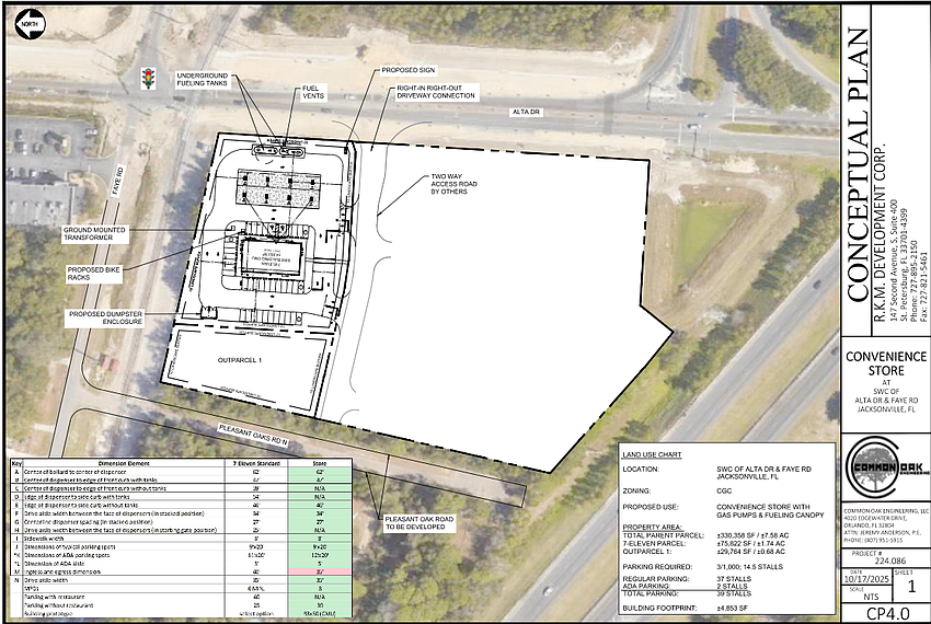 A conceptual plan of the potential 7-Eleven at Alta Drive and Faye Road in North Jacksonville.