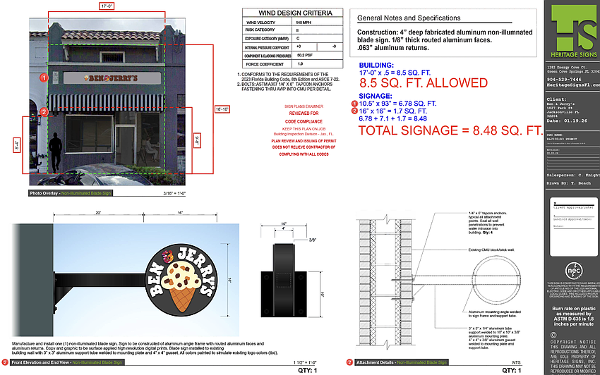 On Jan. 22, the city issued a permit for signs for a Ben & Jerry’s ice cream shop at 1027 Park St. in Five Points. The permits were for signage by Heritage Signs Inc. of Green Cove Springs at a project cost of $8,235. On Jan. 22, the city issued a permit for signs for a Ben & Jerry’s ice cream shop at 1027 Park St. in Five Points. The permits were for signage by Heritage Signs Inc. of Green Cove Springs at a project cost of $8,235.