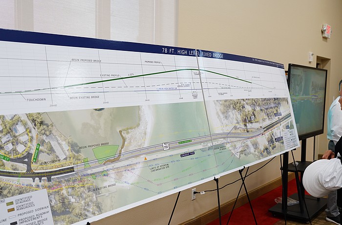 Longboat Key resident Cathy Ross looks at FDOT plans for a fixed-span bridge to replace the drawbridge currently connecting Longboat Key to Anna Maria Island at a public meeting at Christ Church Thursday, March 13.