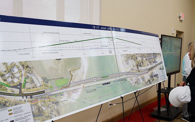 Longboat Key resident Cathy Ross looks at FDOT plans for a fixed-span bridge to replace the drawbridge currently connecting Longboat Key to Anna Maria Island at a public meeting at Christ Church Thursday, March 13.