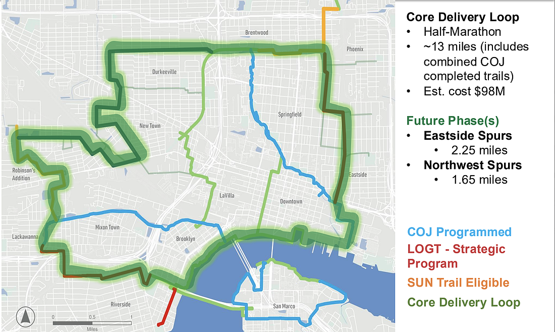 A map showing the 13-mile Core Delivery Loop around Jacksonville's Urban Core.