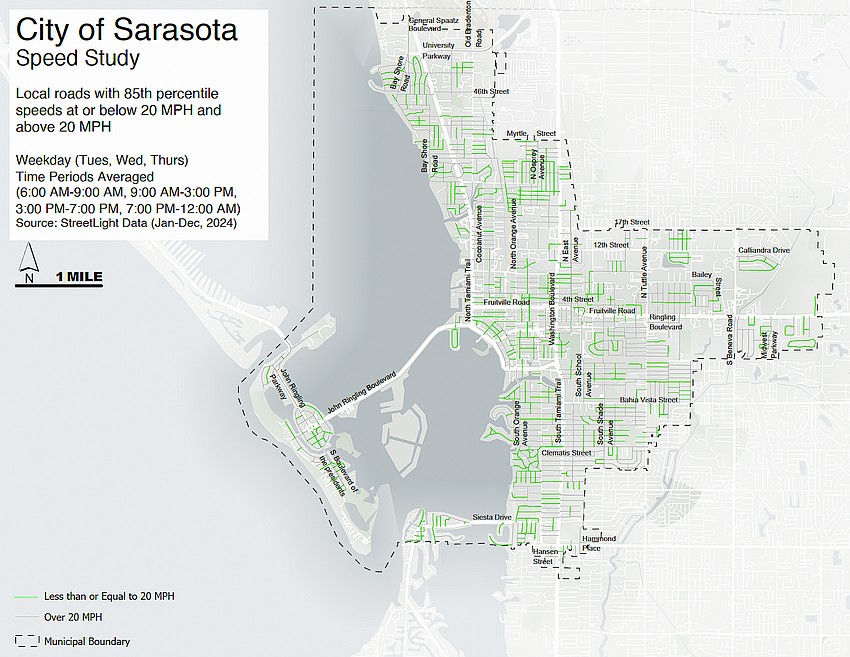 A map generated by consultant Rummel, Klepper & Kahl shows average speeds on streets throughout Sarasota and is the basis for the city's new speed limit ordinance.