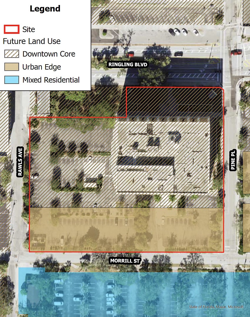 Benderson Development's proposed future land use of 1660 Ringling. Benderson Development's proposed future land use of 1660 Ringling.