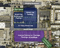 Benderson Development's latest plans for the former Sarasota County Administrative Center property as presented to Laurel Park residents in December 2025.