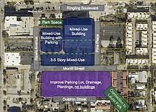 Benderson Development's latest plans for the former Sarasota County Administrative Center property as presented to Laurel Park residents in December 2025.
