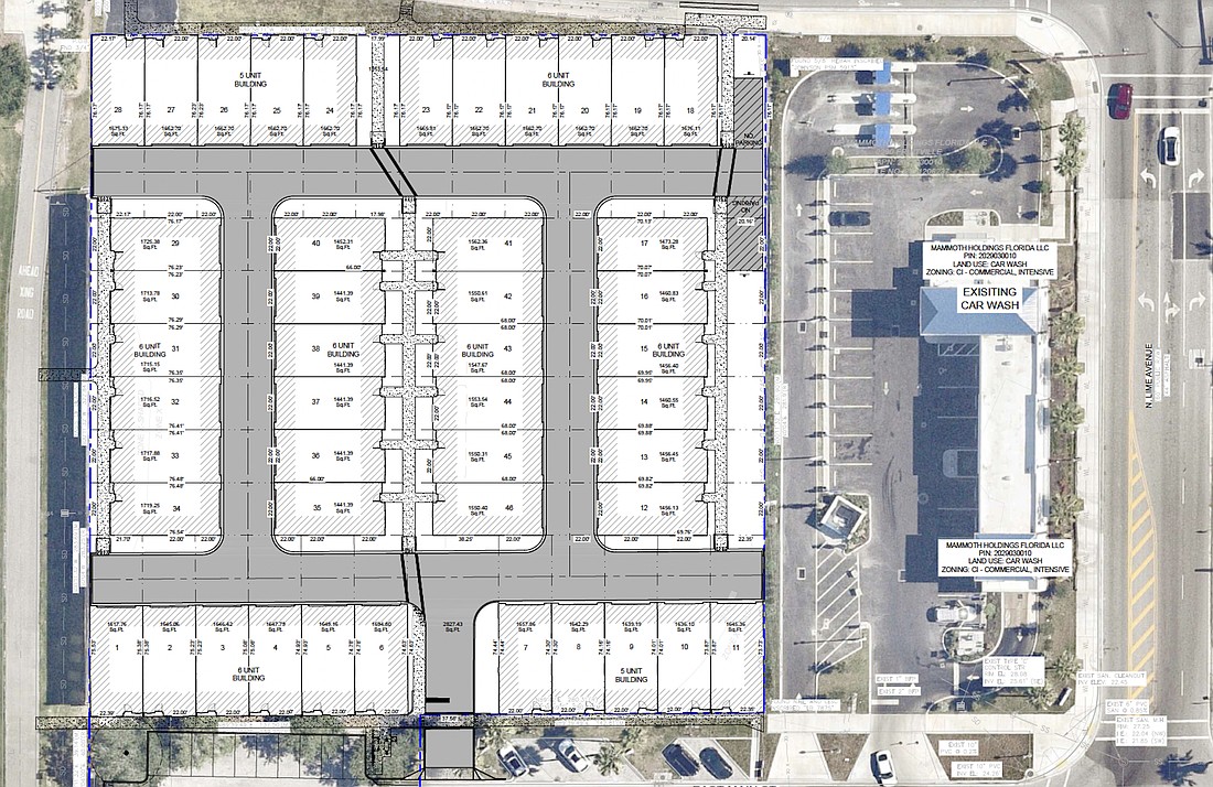 The Fruitville Townhomes site plan to replace the vacant former Sarasota Lanes bowling center.