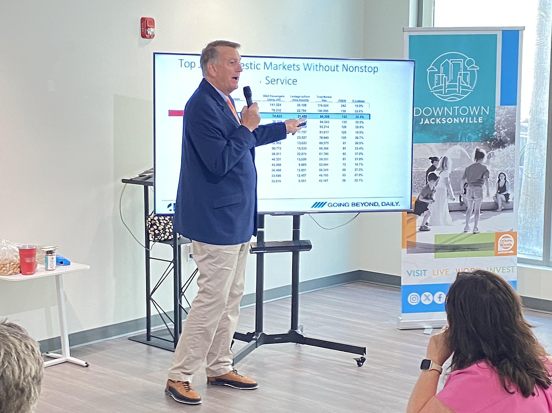 Jacksonville Aviation Authority CEO Mark VanLoh provided an overview of airport operations and took questions during an April 3 presentation to the JAX Chamber Downtown Council. The presentation took place at Downtown Vision Inc.’s offices at 29 W. Duval St.