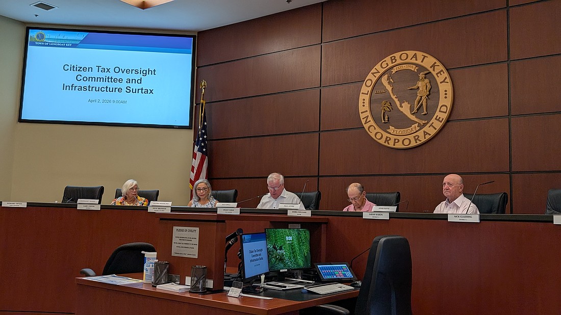 The Citizen Tax Oversight Committee meets once a year to review expenditures of revenue brought in from the infrastructure surtax. The 2026 meeting lasted about 15 minutes on Thursday, April 2.