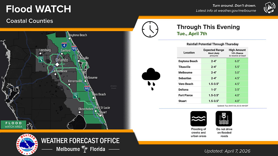 The National Weather Service in Melbourne has issued a Flood Watch for coastal areas through 8 p.m. Tuesday. Courtesy of the National Weather Service