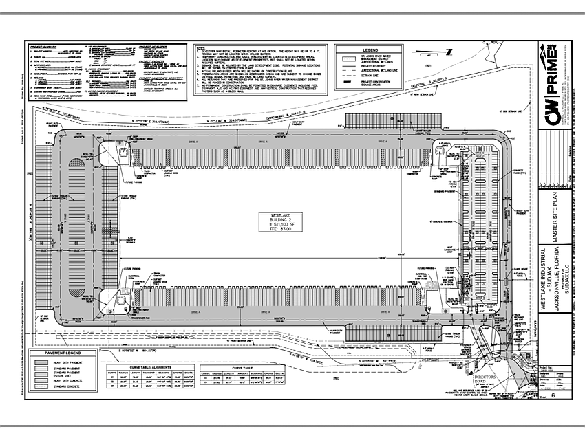 Plans in regulatory review show that Sudler is working toward a 511,100-square-foot warehouse project at 4070 Directors Road in Westlake Industrial Park in West Jacksonville.