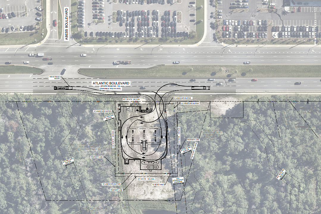 Harris Teeter fuel center in permitting