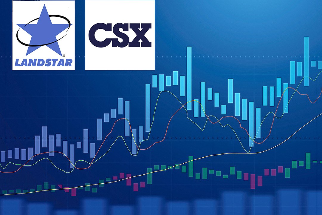 Freight stocks lead Jacksonville market in overall down quarter