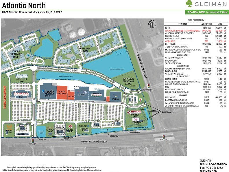 Harris Teeter is shown on the Atlantic North shopping center marketing flyer between Academy Sports + Outdoors and LA Fitness.