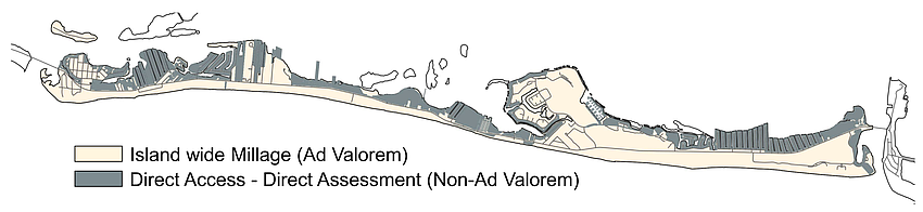 The town of Longboat Key is looking to use a combination of ”direct access“ flat fees and ad-valorem assessments to fund canal maintenance.