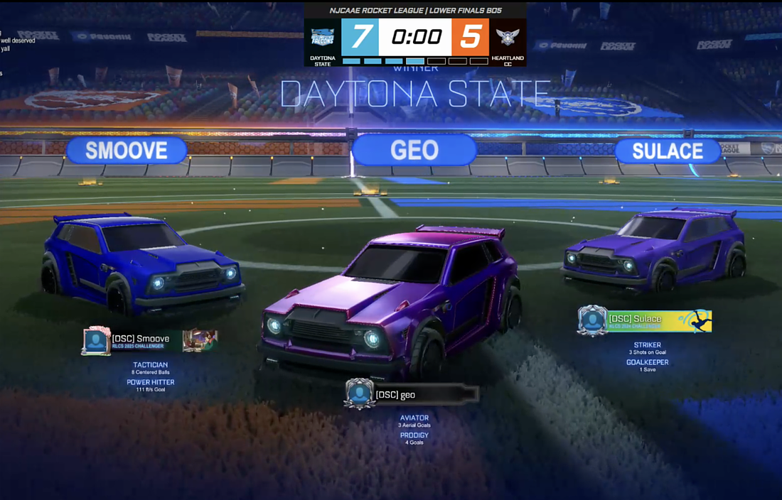 Daytona State College’s Rocket League Esports team captured its third consecutive national championship. Courtesy photo