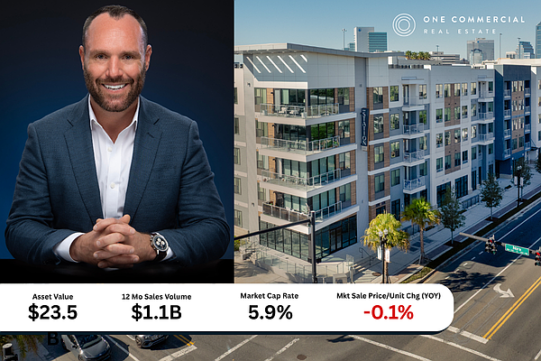 Investors are returning to Jacksonville apartments—carefully