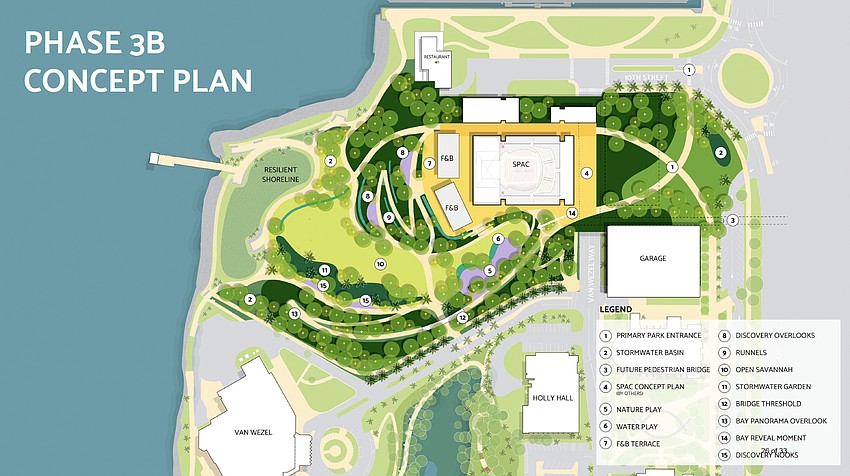 A concept plan encompasses the Phase 3 projects for completion of The Bay park.