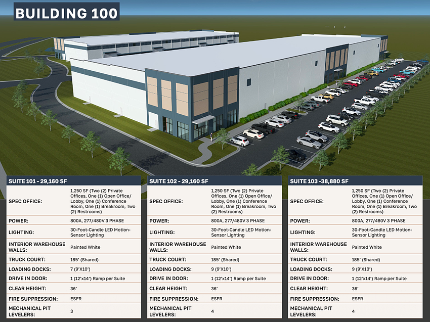 The 97,200-square-foot Building 100 comprises three bays.