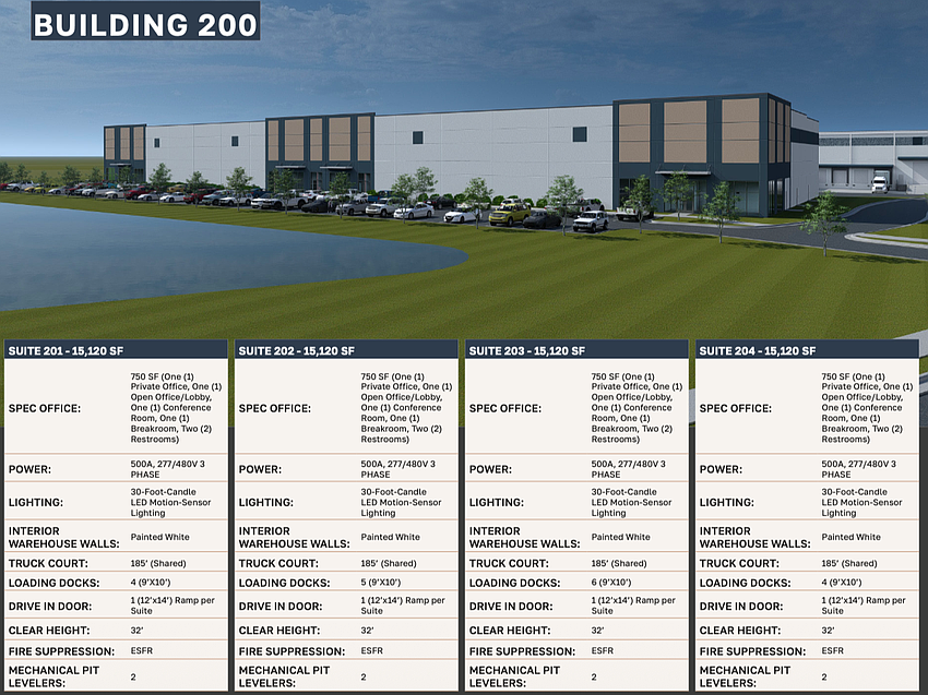 The 60,480-square-foot Building 200 comprise four bays.