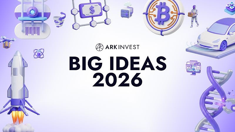 Ark Invest Management’s Big Ideas 2026 report predicts that emerging technologies will transform the global economy over the next decade.