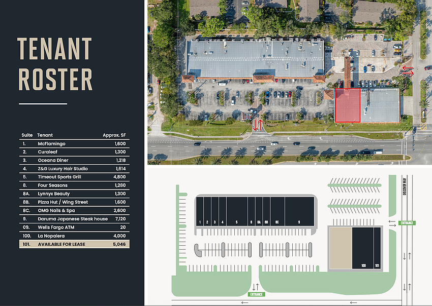 Muscle Burger is planned in unit 8B of Hodges Plaza in the space previously occupied by Pizza Hut/WingStreet. Muscle Burger is planned in unit 8B of Hodges Plaza in the space previously occupied by Pizza Hut/WingStreet.