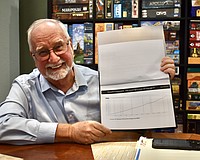 Mark Stanoch is running for District 1. If elected, modeling and forecasting will help inform his decisions from the dais.