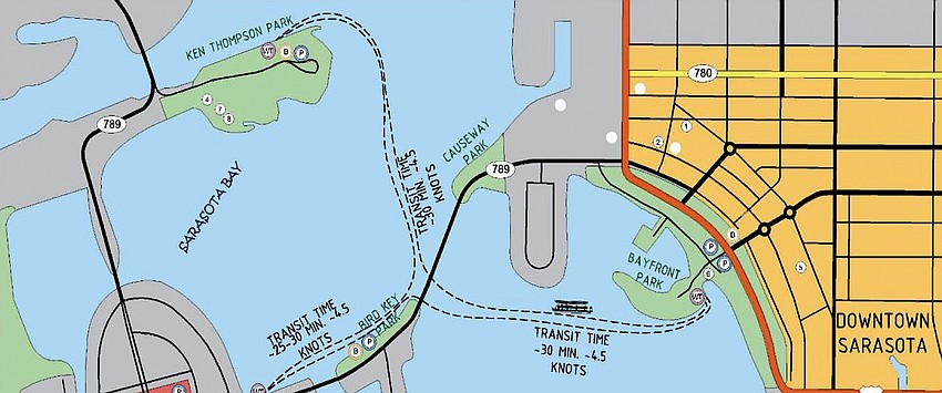 The 2020 water taxi study shows the route between Bayfront Park and Ken Thompson Park taking about 30 minutes. The route toward St. Armands has been removed from consideration. The 2020 water taxi study shows the route between Bayfront Park and Ken Thompson Park taking about 30 minutes. The route toward St. Armands has been removed from consideration.