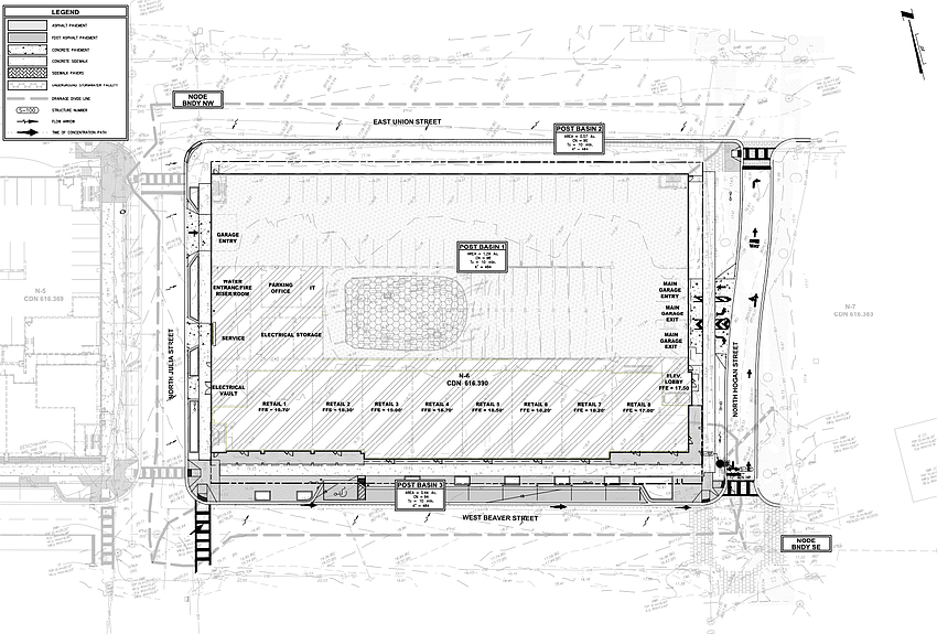 The site geometry plan for Block N6 shows retail spaces facing Beaver Street with garage uses behind it and above it. The site geometry plan for Block N6 shows retail spaces facing Beaver Street with garage uses behind it and above it.