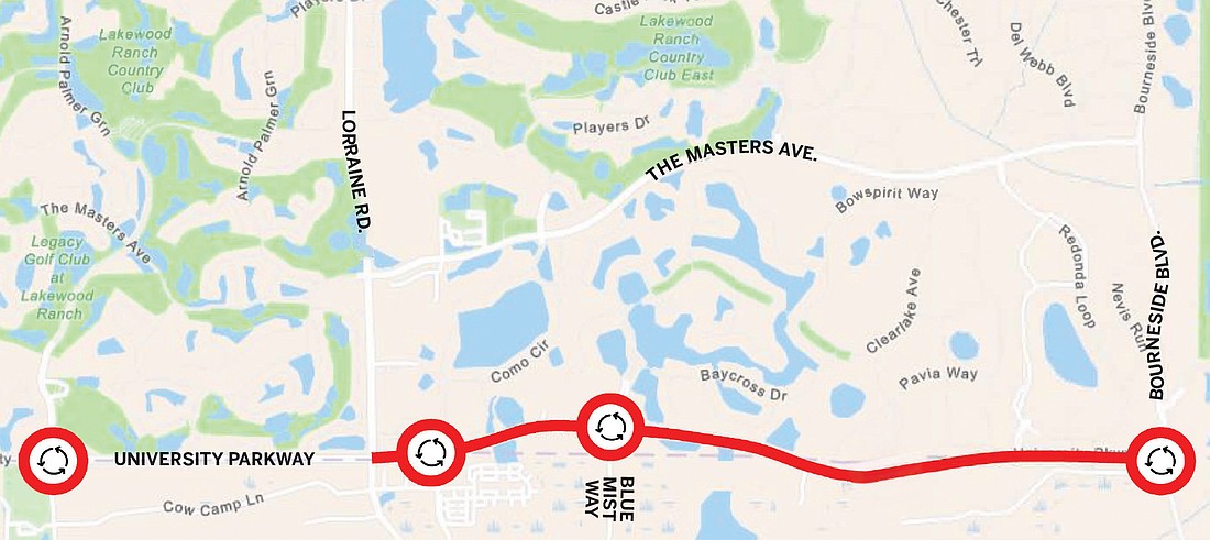Work has either started or will begin soon on four roundabouts on University Parkway, east of Lakewood Ranch Boulevard. University Parkway also is being widened from Lorraine Road to Bourneside Boulevard.