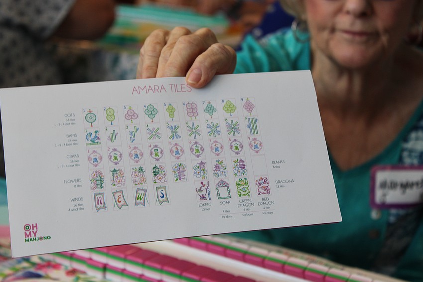 Helper guides were provided for each player for each mahjong set.