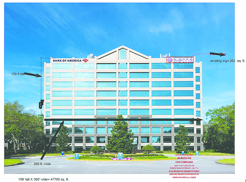Bank of America leases space in Gramercy Woods Building 100 and has put its name on top. Another tenant, Aetna, also has signage. City plans showed the placement. The park is south of Butler Boulevard, east of Interstate 95 and north of The Avenues mall. The bank is investing $200 million into renovating its multibuilding operations campus there.