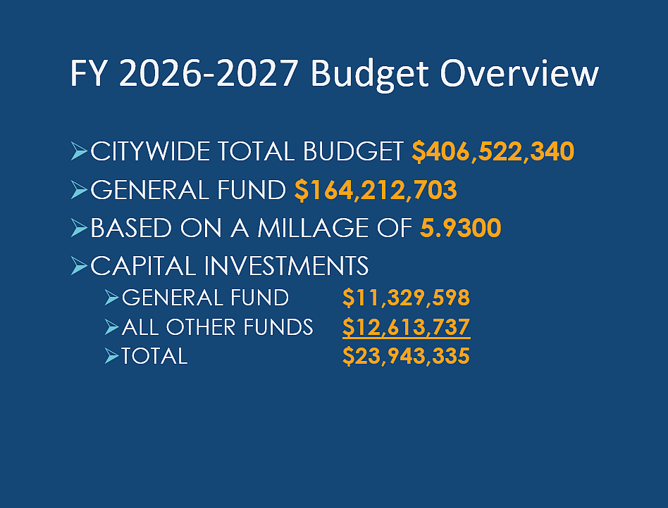 A budget overview slide presented during Daytona Beach's FY 2026-27 budget workshop
